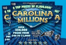 Giải xổ số cào Carolina Millions có 8 vé độc đắc trị giá một triệu đôla